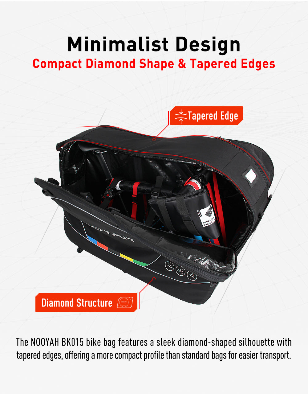 NOOYAH Bicycle Travel Bag with Aluminum Stand